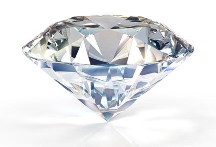 What You Should Know About A Diamond's Cut and Angles