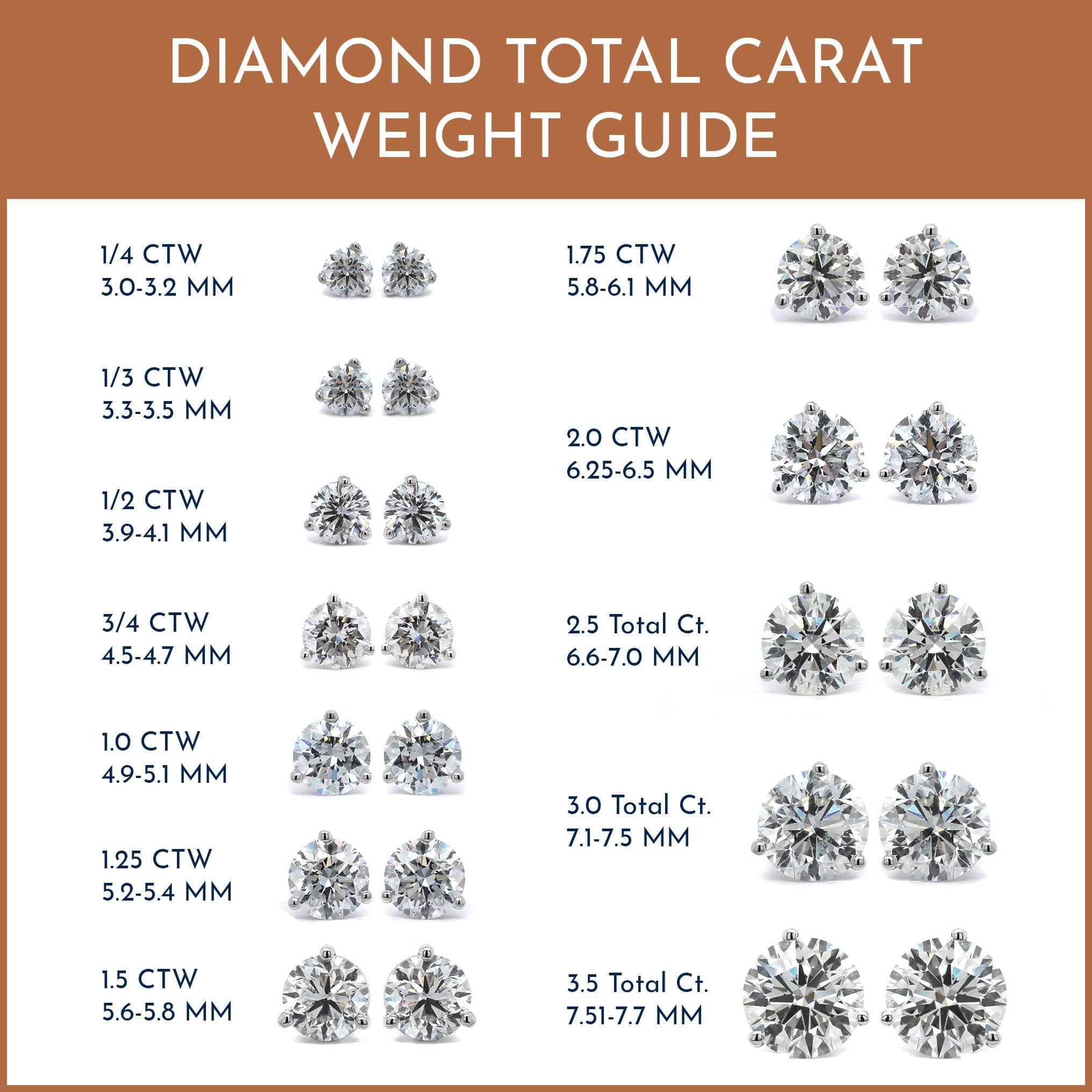 1.75 ctw diamond studs Clearance