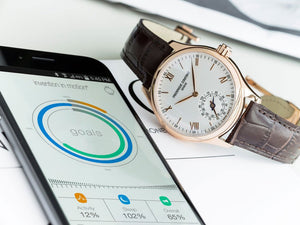 Connected Watches: How Luxury Brands Incorporate Smart Watch Features