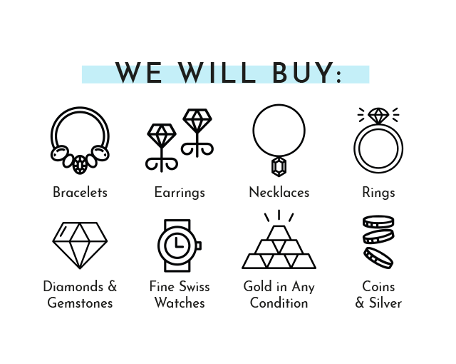Selling Jewelry Or Watches Long s Jewelers