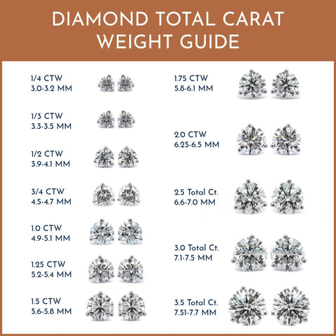 14K White Gold 1CTW Diamond Stud Earrings – Long's Jewelers