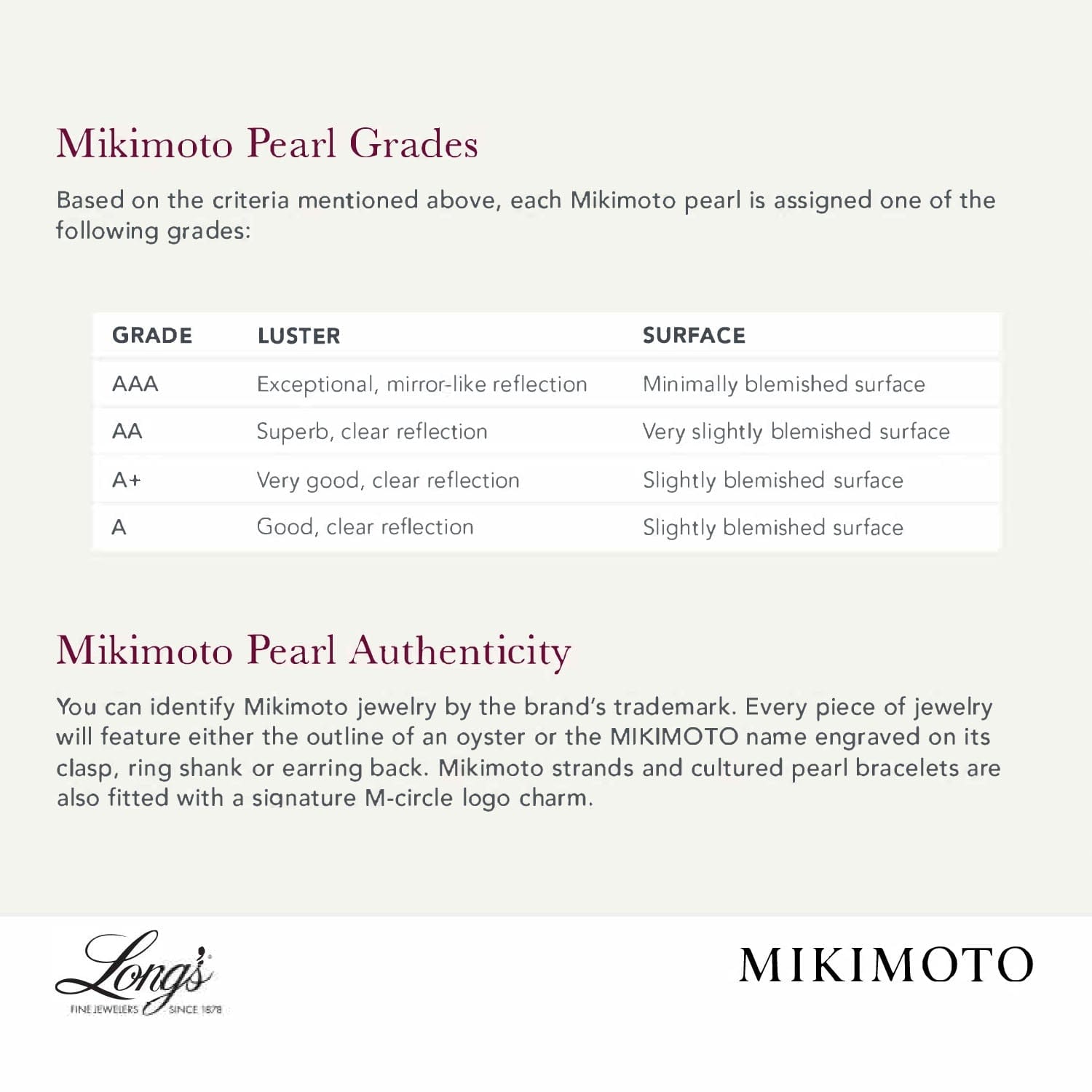Mikimoto 18K White Gold Akoya Cultured Pearl Graduated Strand Necklace