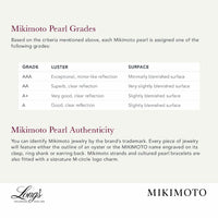 Mikimoto 18K White Gold White South Sea Pearl Necklace
