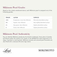 Mikimoto 18K White Gold White South Sea Pearl Necklace