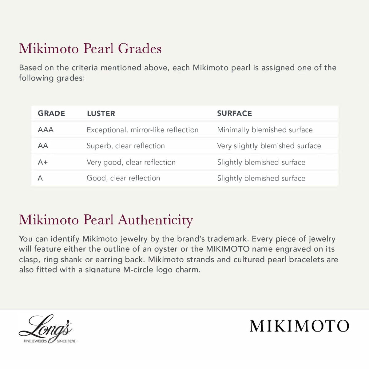 Mikimoto 18K White Gold Akoya Cultured Pearl Earrings